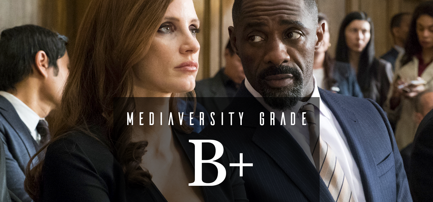 Molly's Game (2017) - IMDb