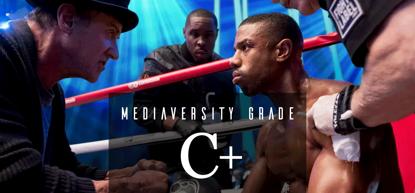 Creed II