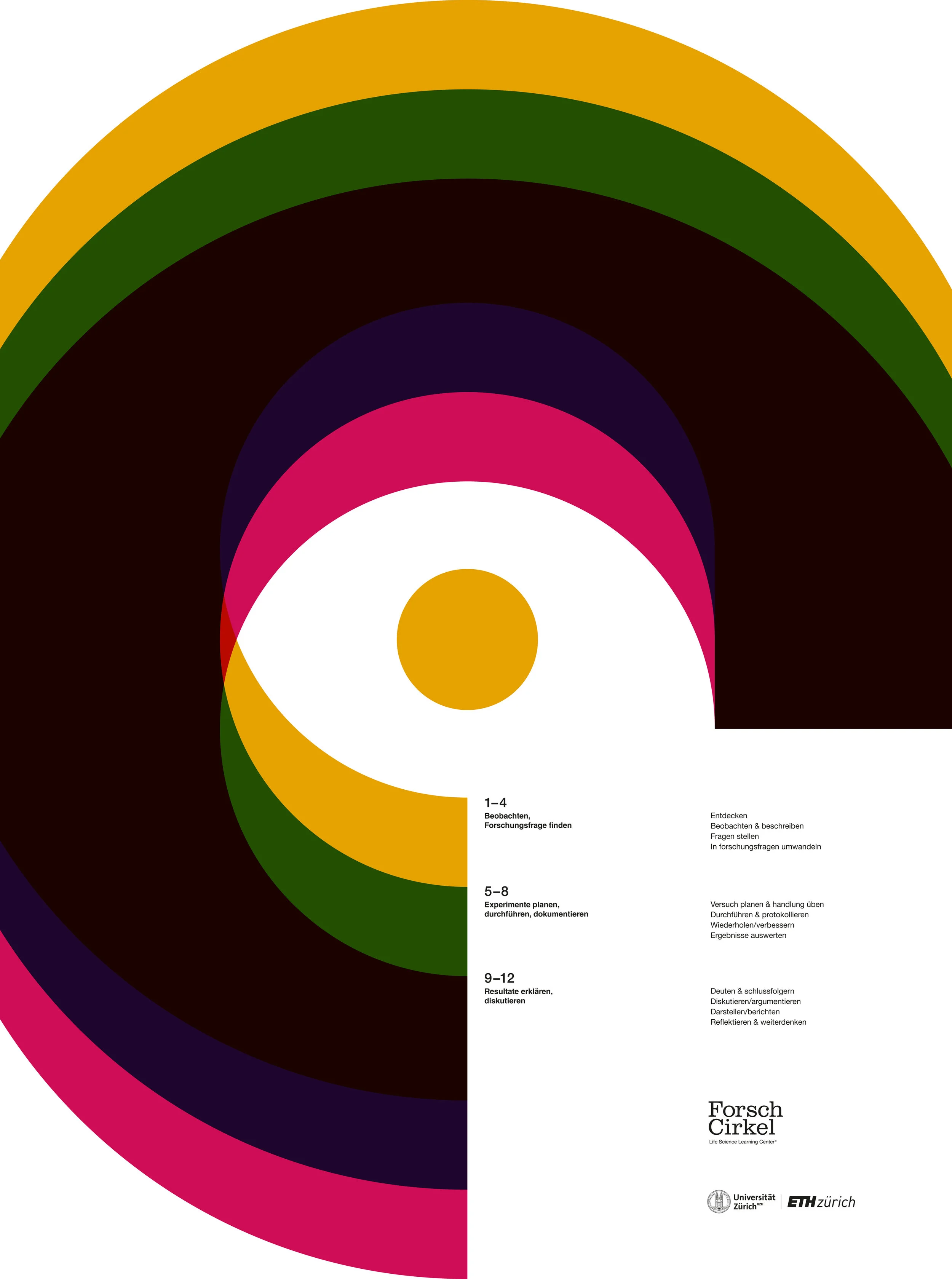 Work: design Year: 2016