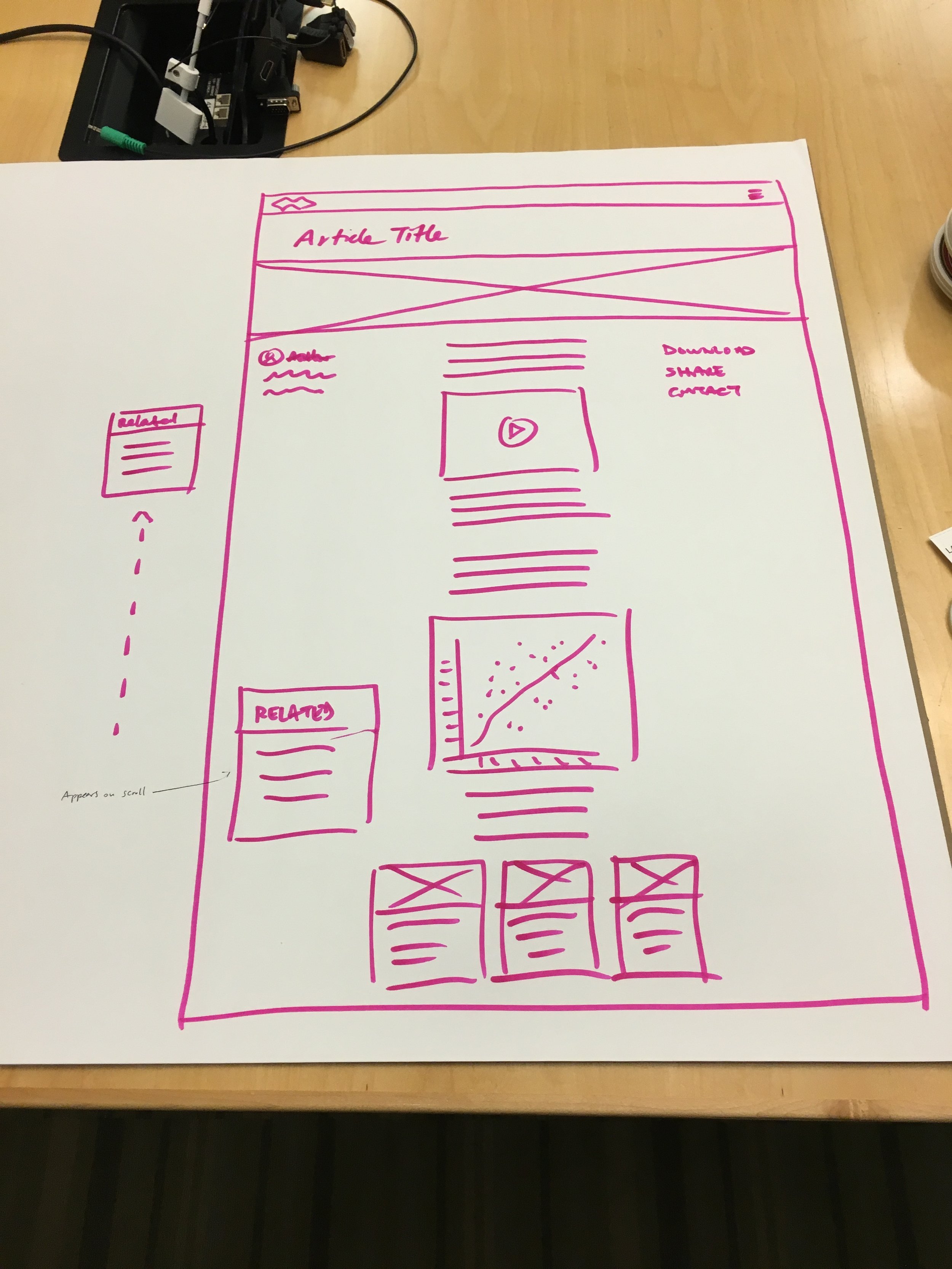 Sketch of the Research & Briefing template wireframe