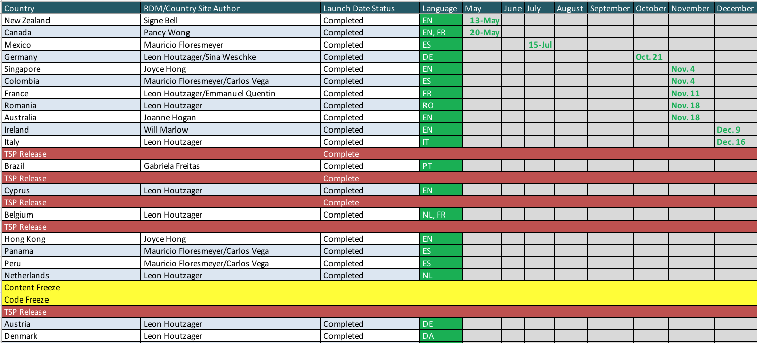 Screen Shot 2018-06-21 at 11.19.18 AM.png