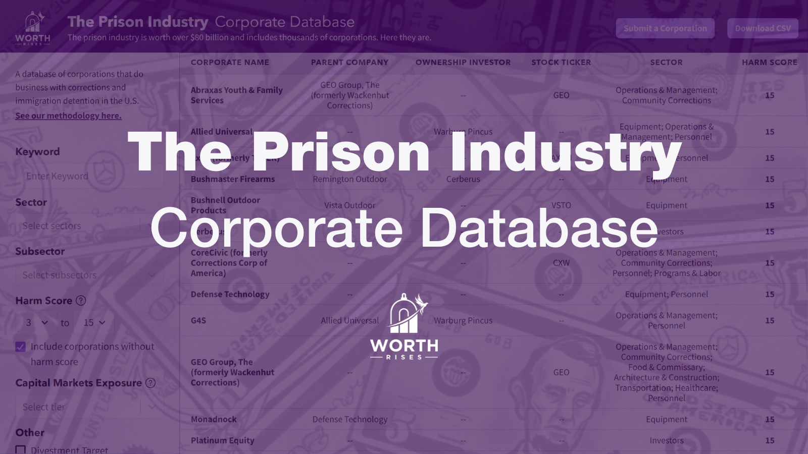 Worth Rises Releases Database Exposing 4,000 Prison Profiteers