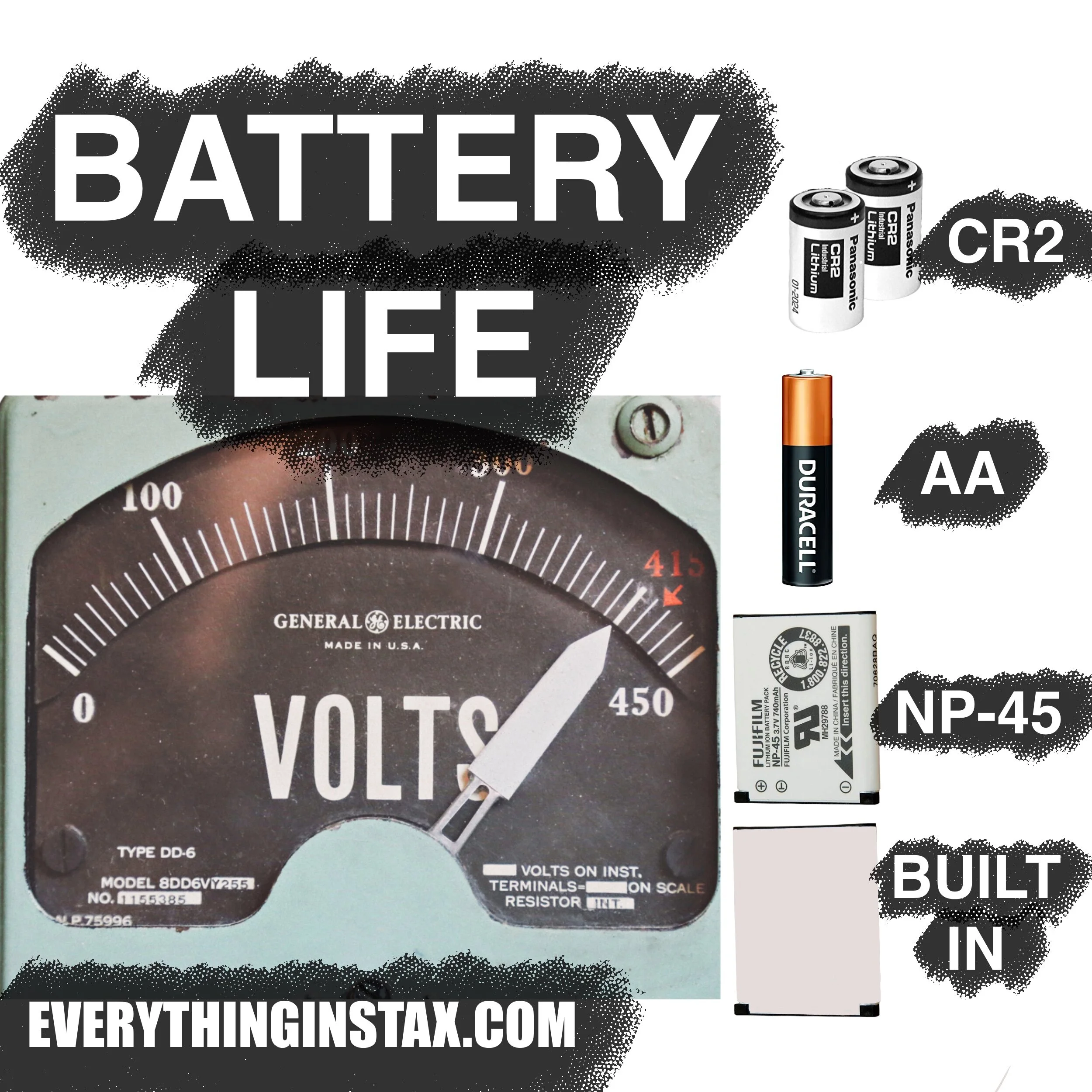 Battery Life in Fujifilm Instax Cameras