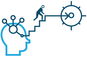 Target-Driven Improvement