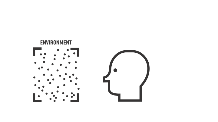 Willingham's Simple Memory Model v2