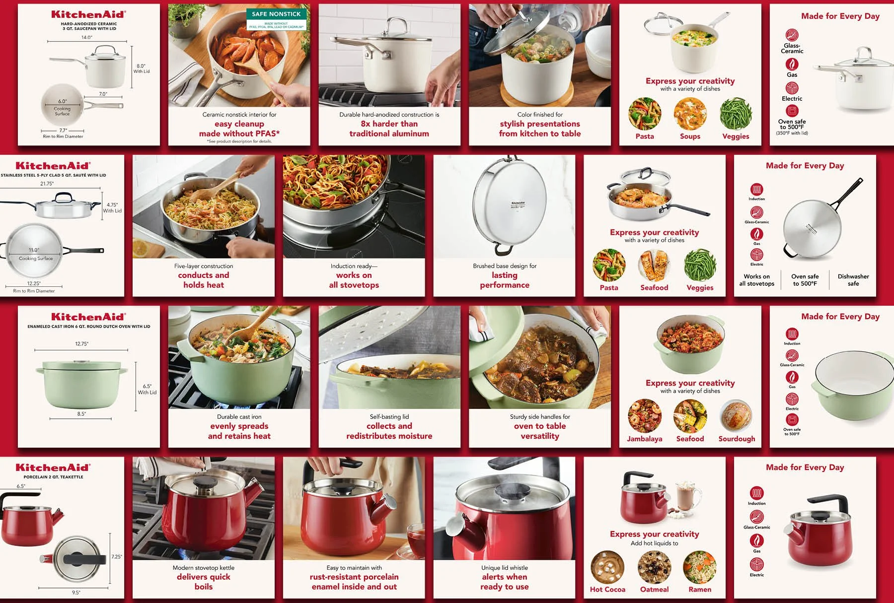 Concept creatives for the KitchenAid.com cookware launch, versioning the complete product line of 350 SKUs across all categories.