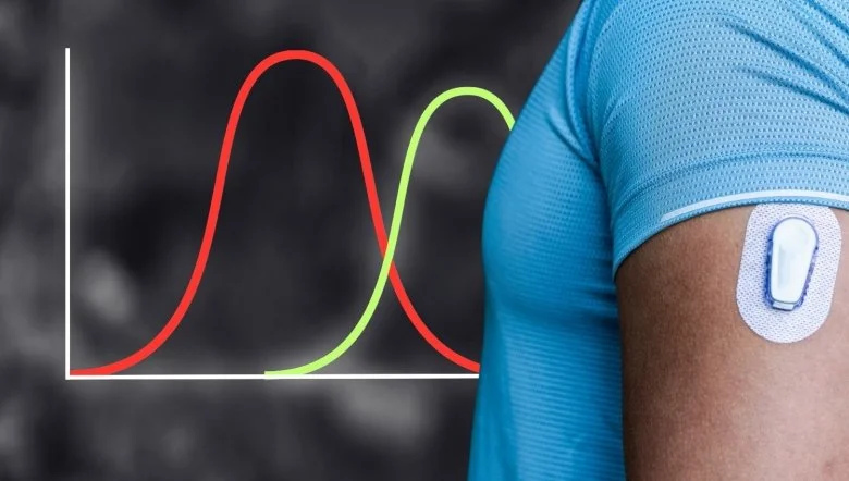 SDRC Investigators Michael Snyder and Tracey McLaughlin Harness AI to Predict and Identify Type 2 Diabetes Subtypes Using Simple Glucose Monitors