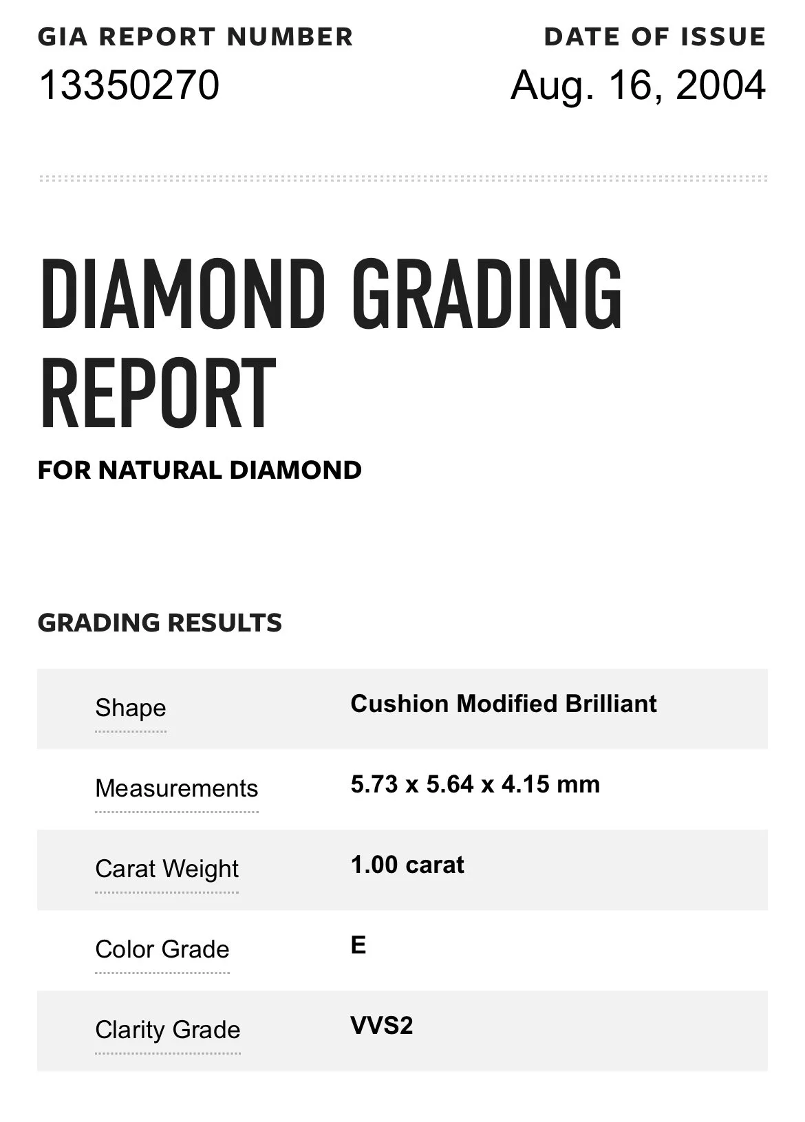 GIA - Report Check - 13350270.jpeg