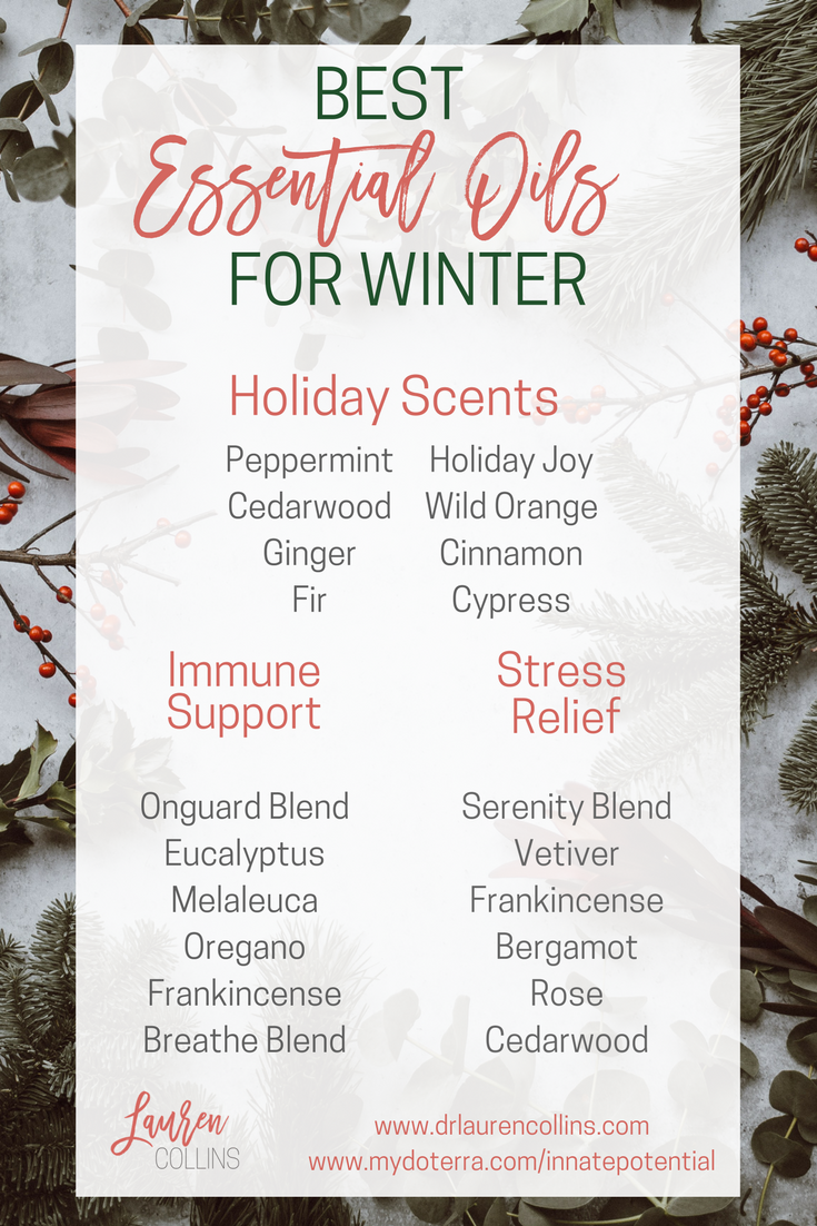 The Best Essential Oils for Winter — Dr. Lauren Collins