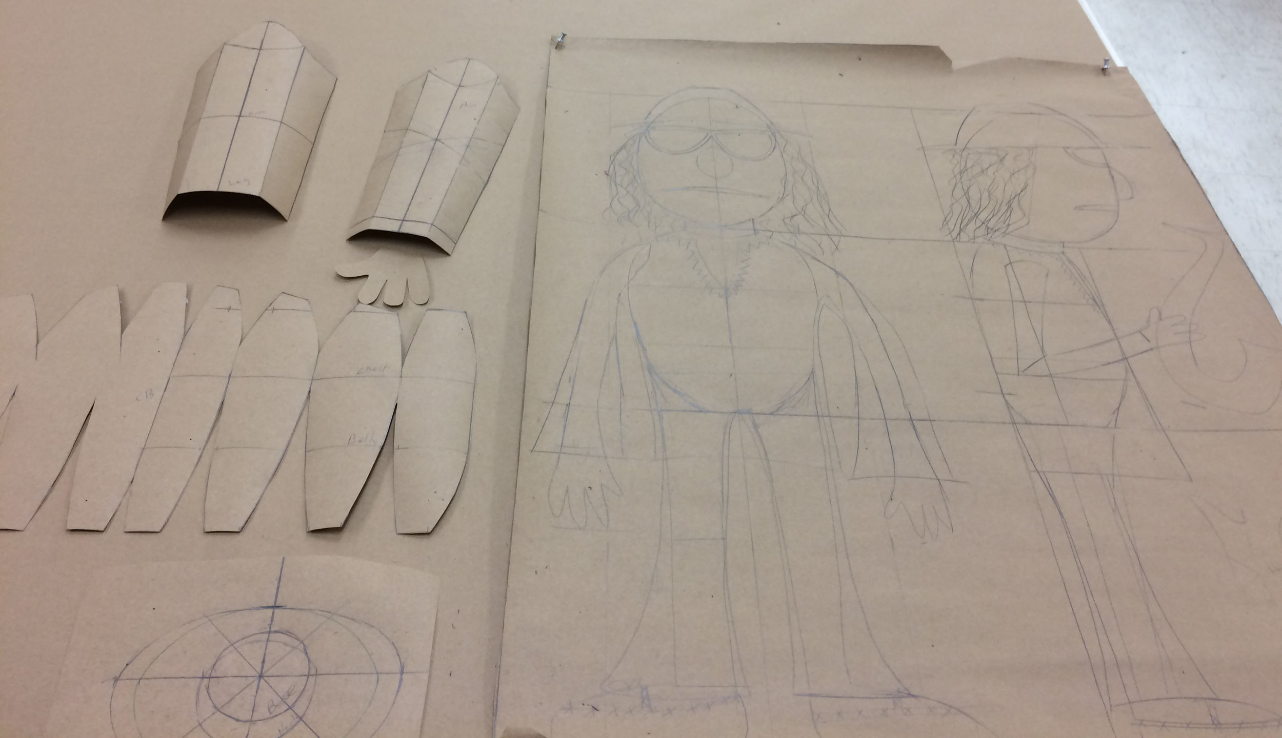   Patterns and scale rendering  