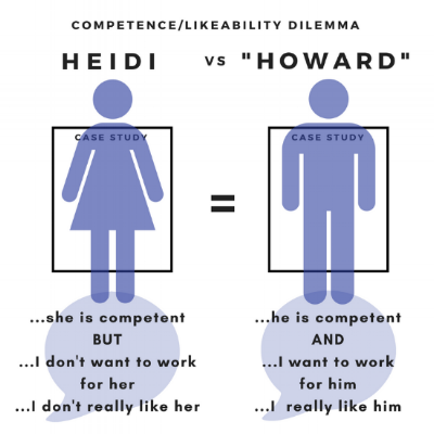 competence_likeability dilemma.png
