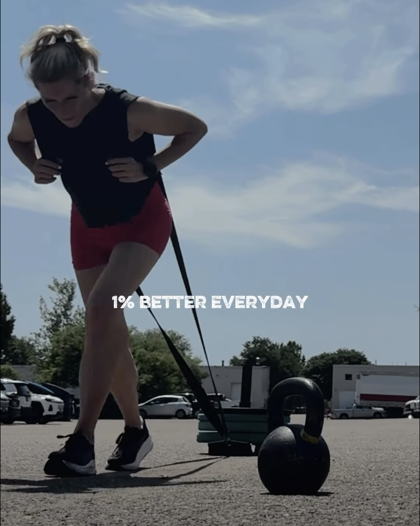 HYROX Training for Beginners