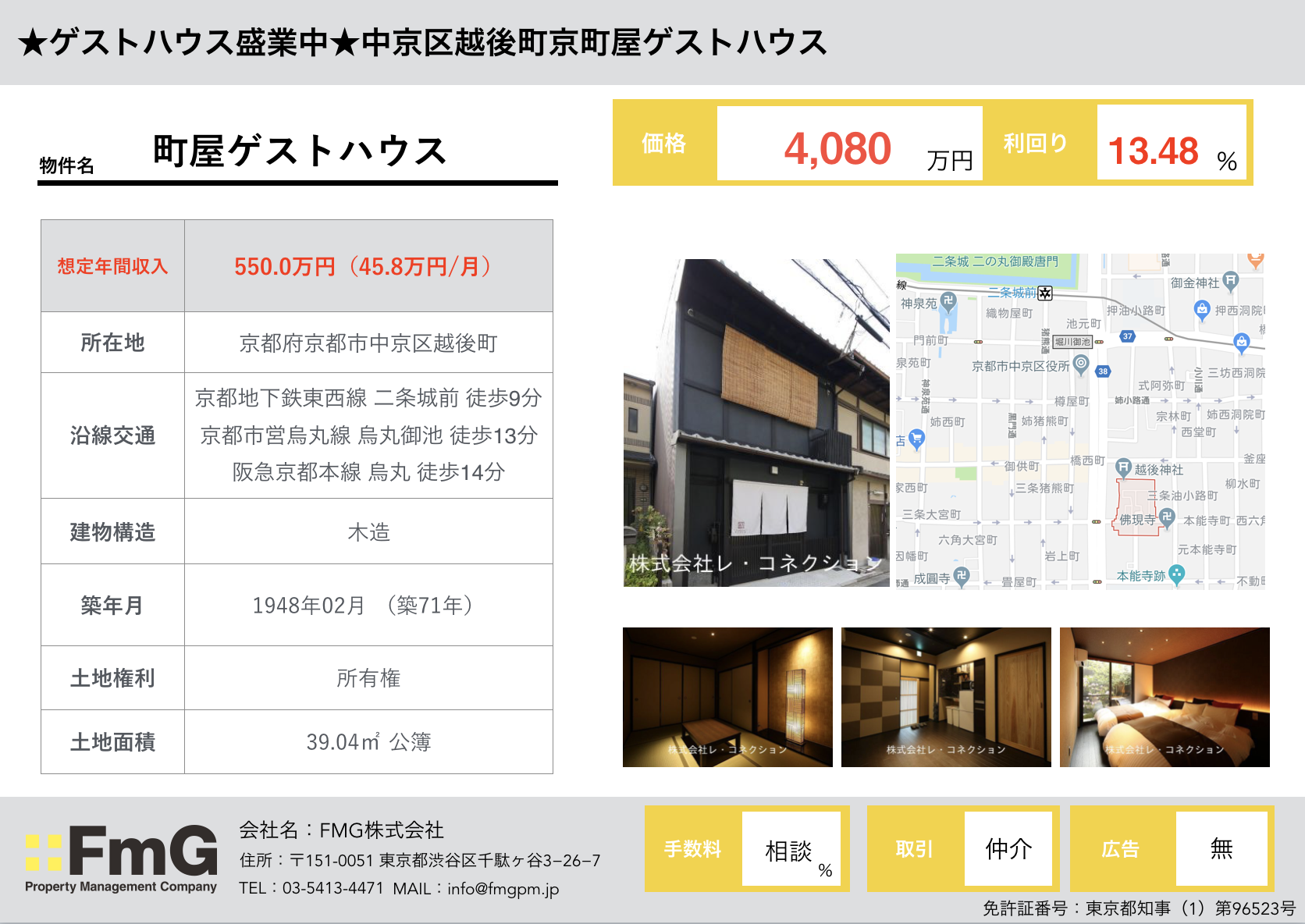 町屋ゲストハウス 4080万円
