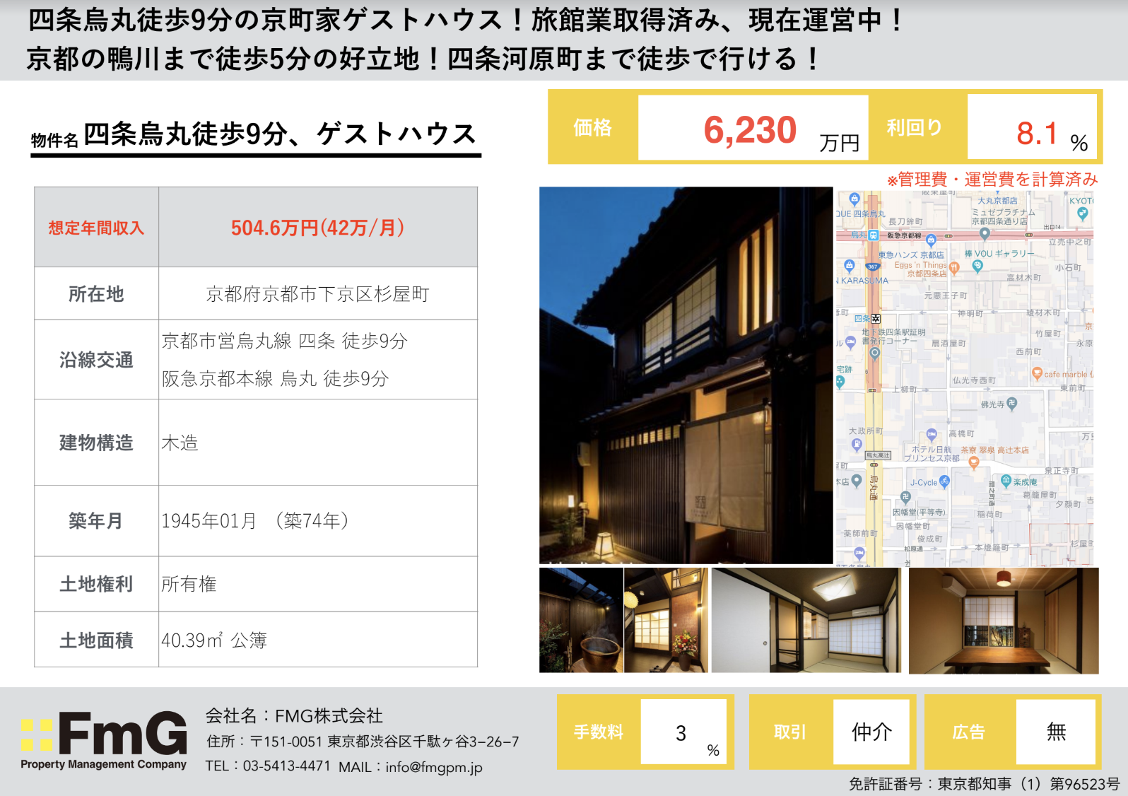 四条烏丸ゲストハウス 6230円