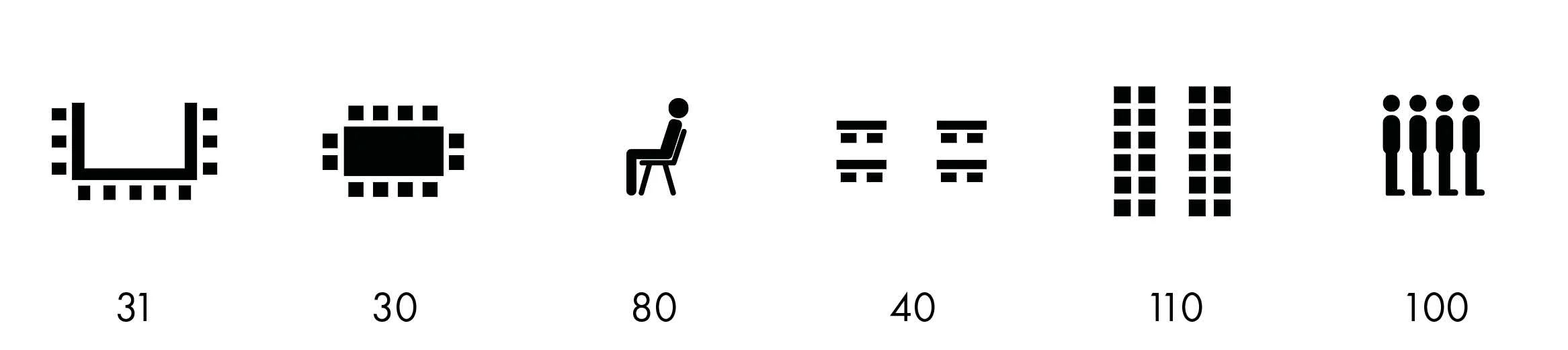 CT Corporate Capacities.jpg