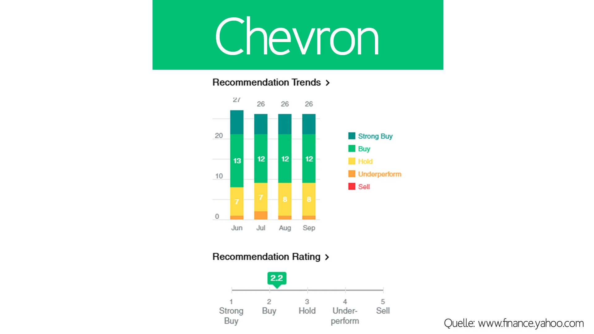 analysten-chevron.jpg
