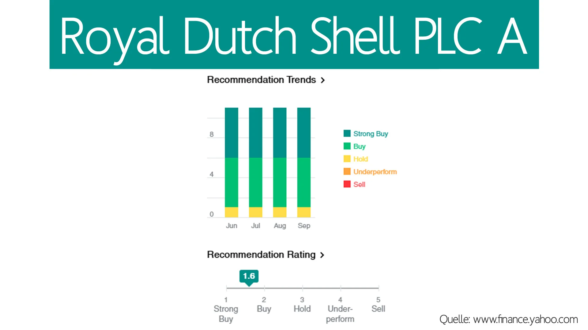 analysten-shell.jpg