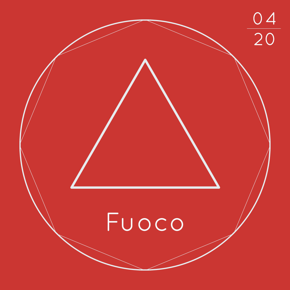 IL CIELO DI APRILE 2020 | SEGNI DI FUOCO | Ariete - Leone - Sagittario