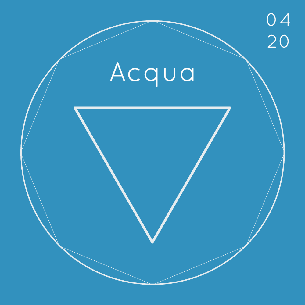 IL CIELO DI APRILE 2020 | SEGNI DI ACQUA | Cancro - Scorpione - Pesci