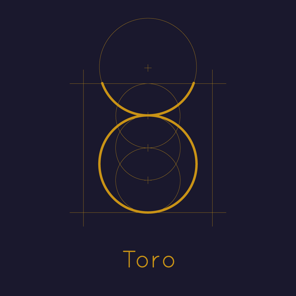 BUON COMPLEANNO TORO | 19.04 / 20.05.2020