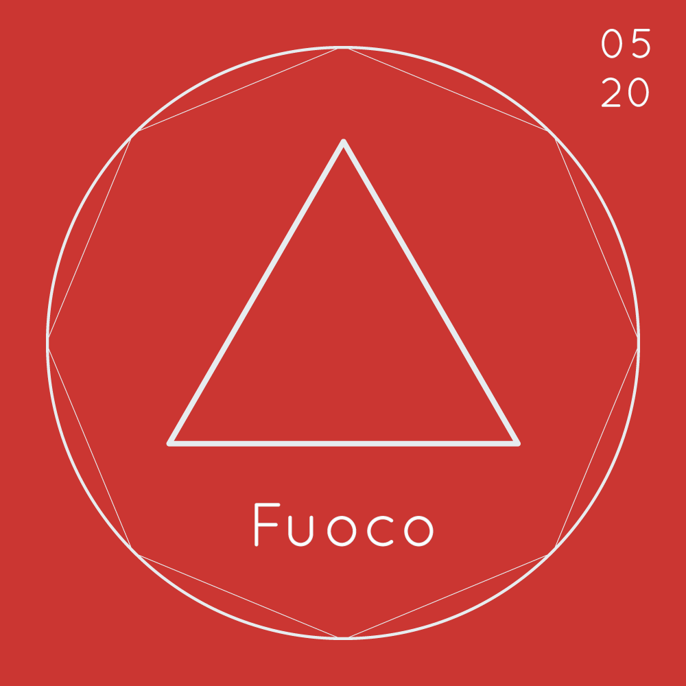 IL CIELO DI MAGGIO 2020 | SEGNI DI FUOCO | Ariete - Leone - Sagittario