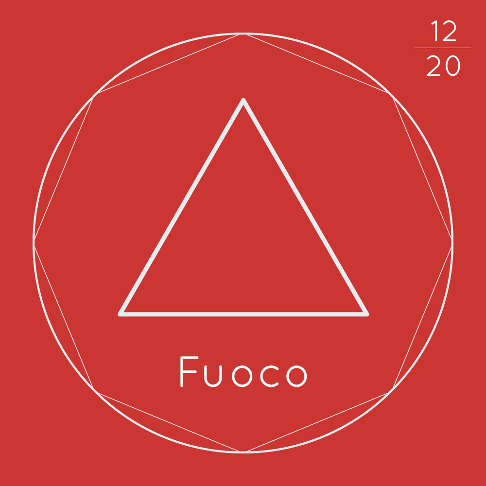 IL CIELO DI DICEMBRE 2020 | SEGNI DI FUOCO | Ariete - Leone - Sagittario