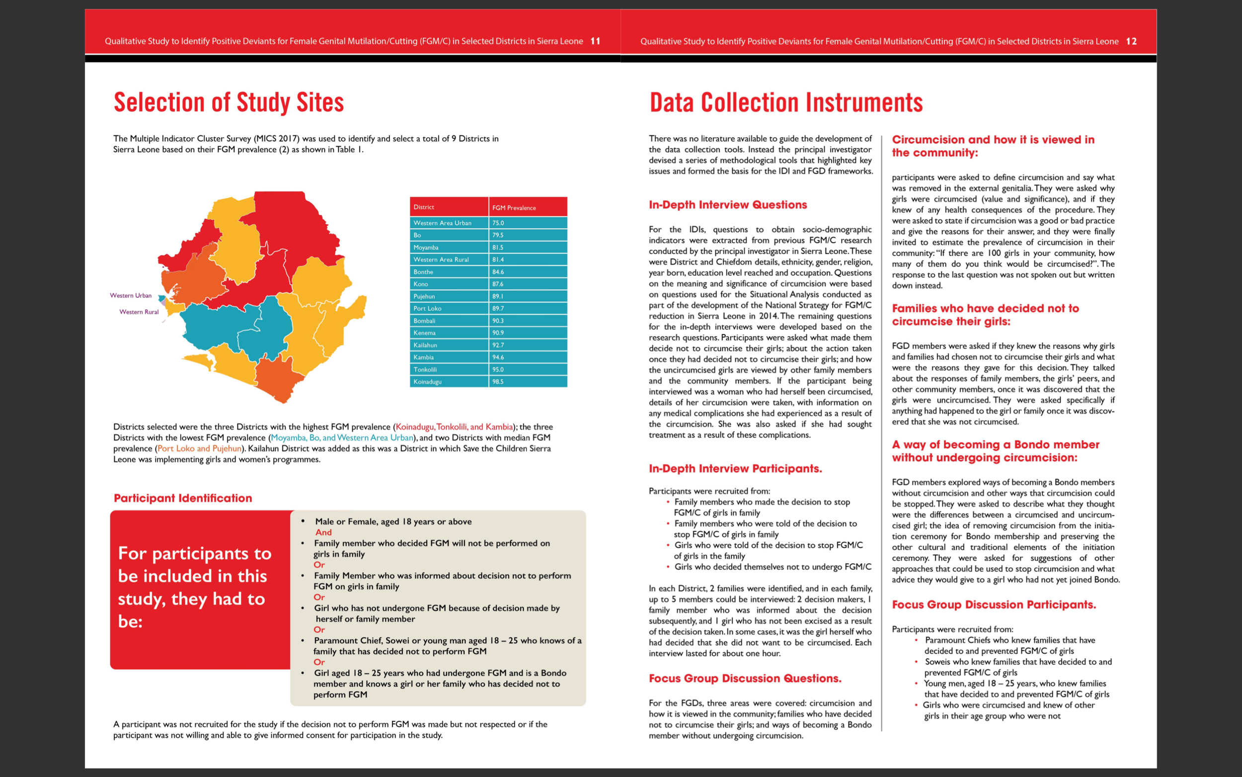 Positive Deviants - Save The Children - Sierra Leone - Female Genital Cutting - research 2020-12-15 at 10.38.39 AM.png