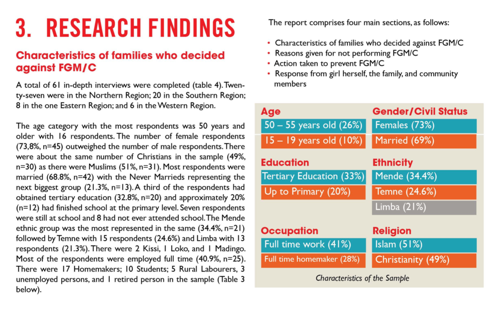 Positive Deviants - Save The Children - Sierra Leone - Female Genital Cutting - research 2020-12-15 at 10.39.43 AM.png