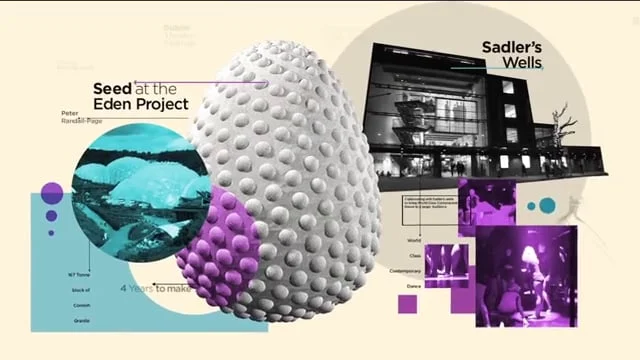 Sky Arts At Titles - Sky Arts