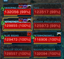 Fig. 4: Notice how 3 players are affected by a mez debuff (visible on the ops frame).