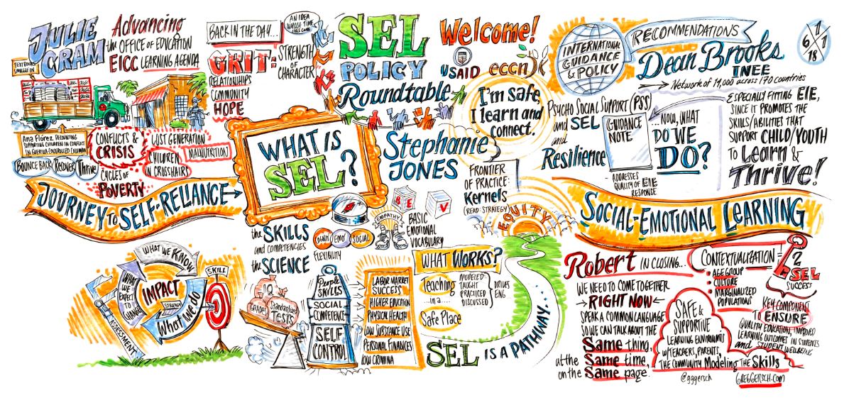 SEL-Roundtable-Visual-Notes-1-low-res.jpg