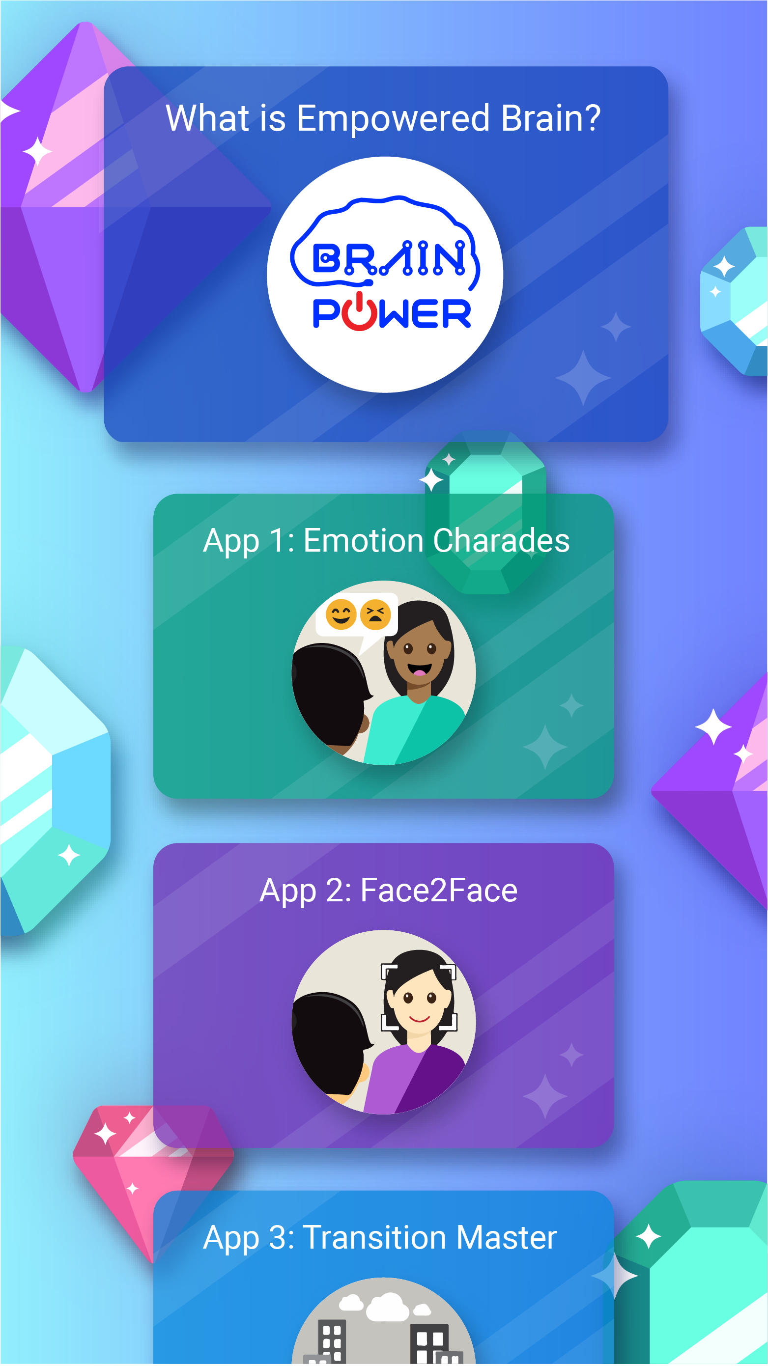 Brain Power Ux Ui Design Olivia Jean Yao