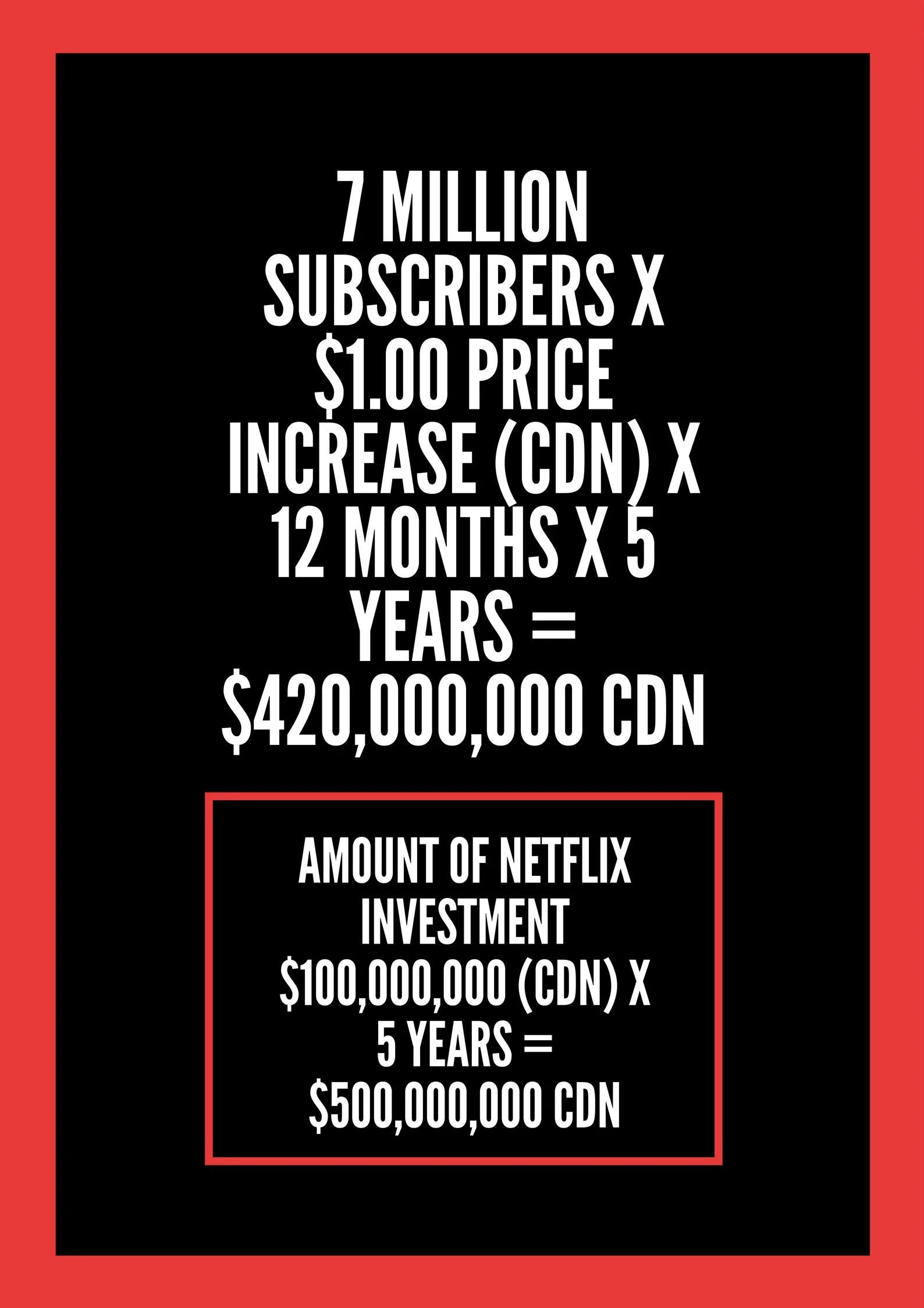 Netflix Article Graphic.jpg