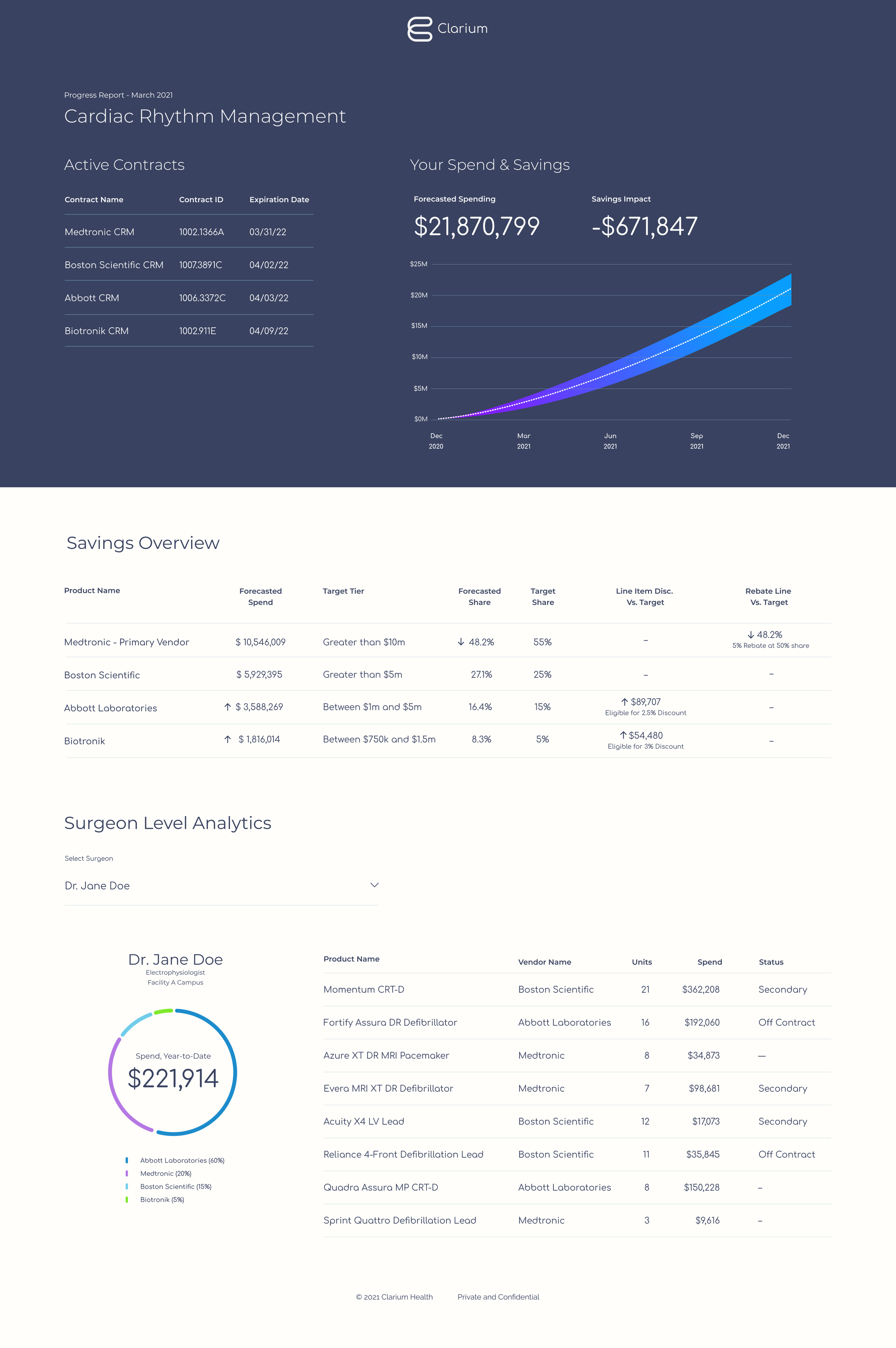 Active Monitoring.png