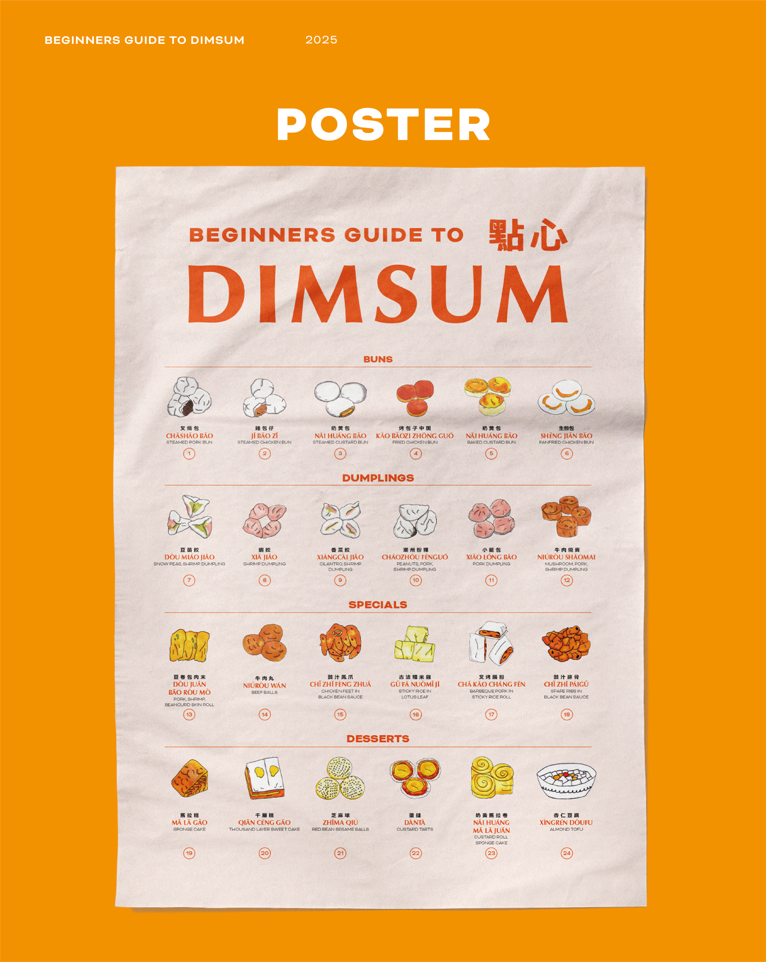 Begginers Guide to Dimsum_2.png