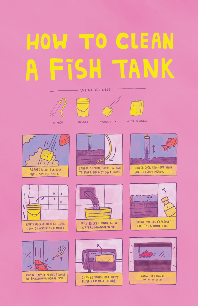 fishtankprint2.png