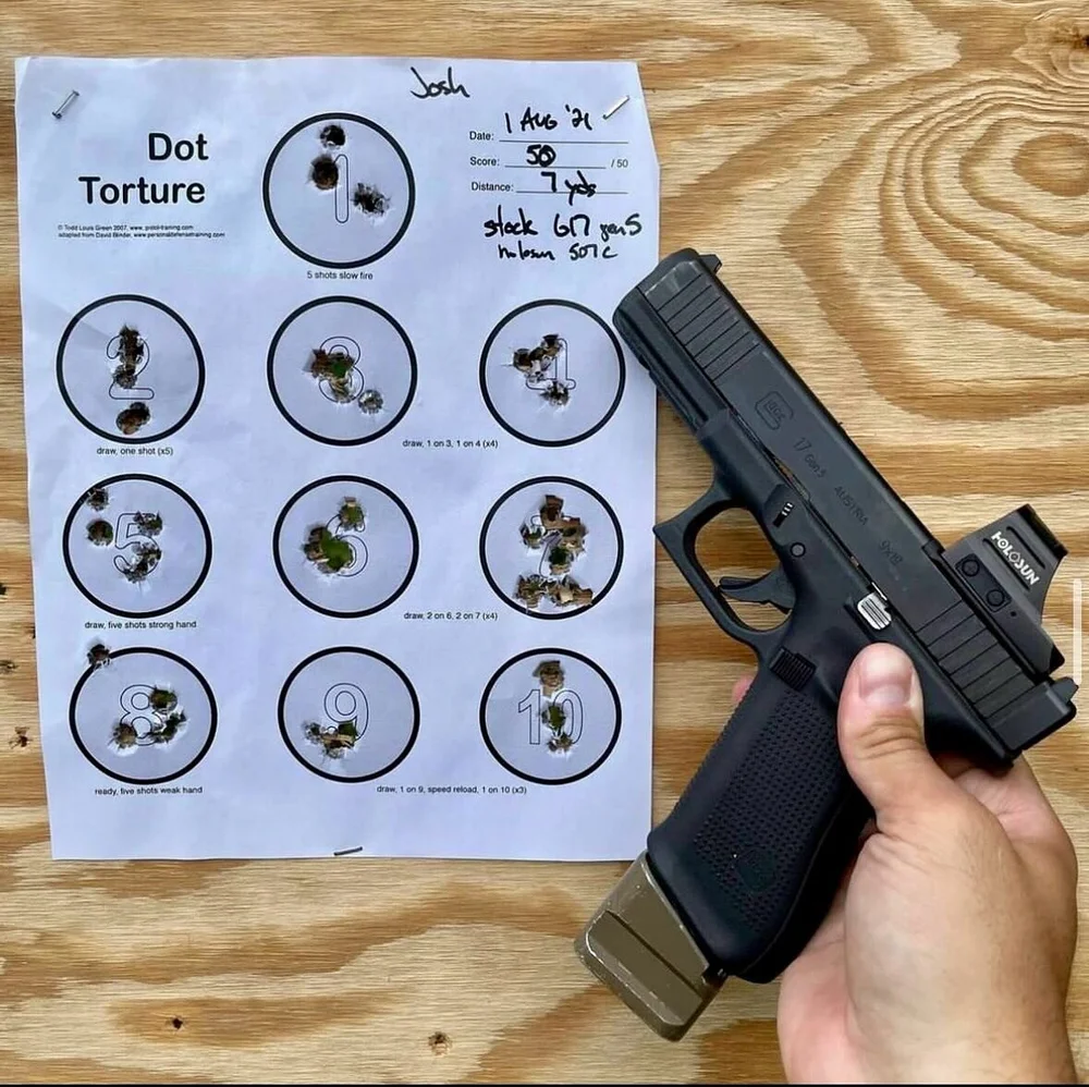 Green Ops | Firearms and Tactical Training in Northern Virginia & South ...