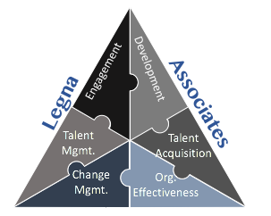 Legna & Associates