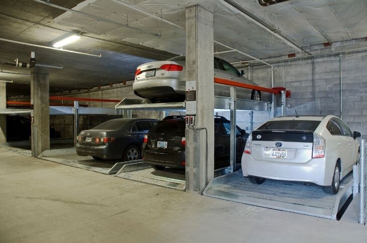 The Future of Car Parking