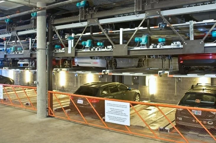 9 Reasons Why Sustainable Parking Is Important