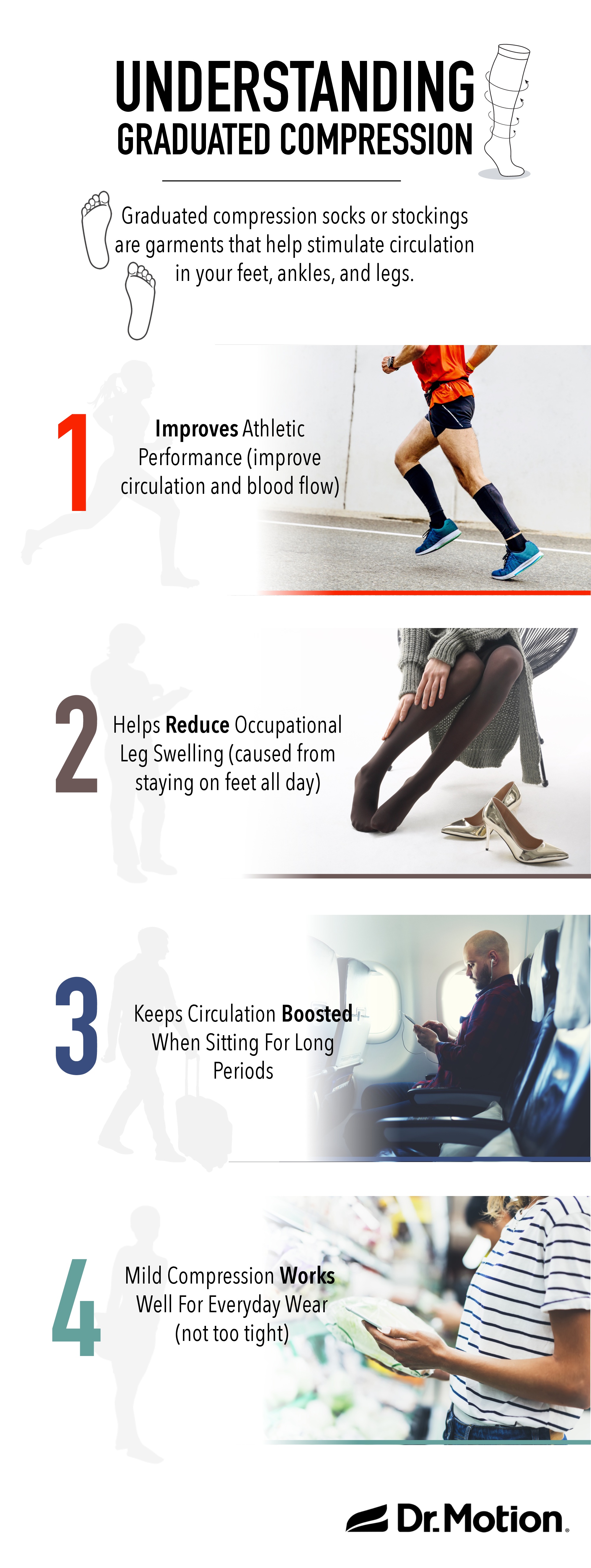 Understanding Graduated Compression Socks [Infographic]