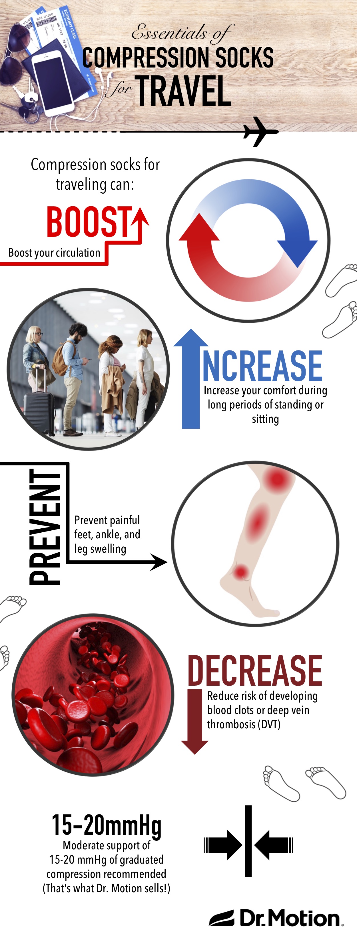 Benefit Of Wearing Compression Socks While Flying – DSC