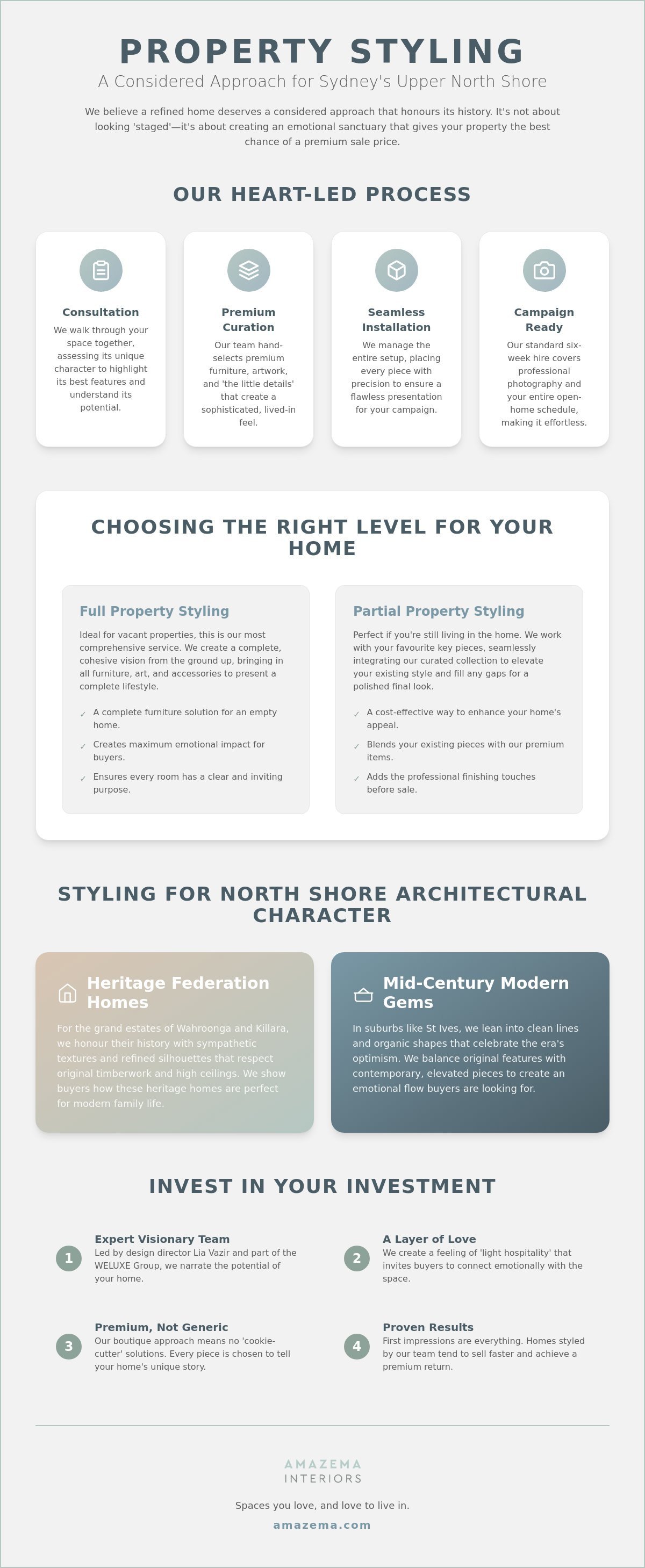 Property Styling in Upper North Shore