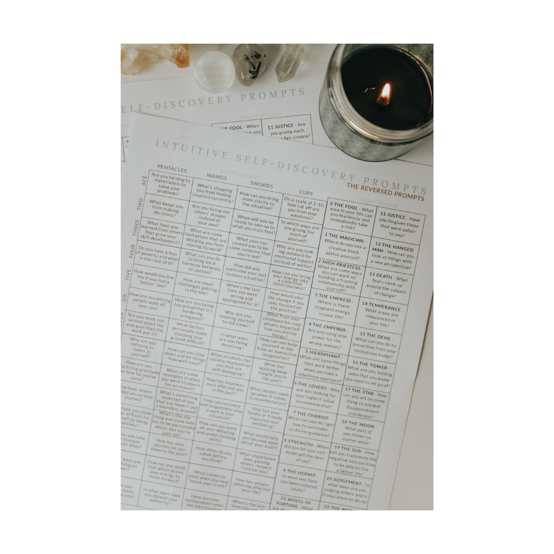Copy of access prompts.png