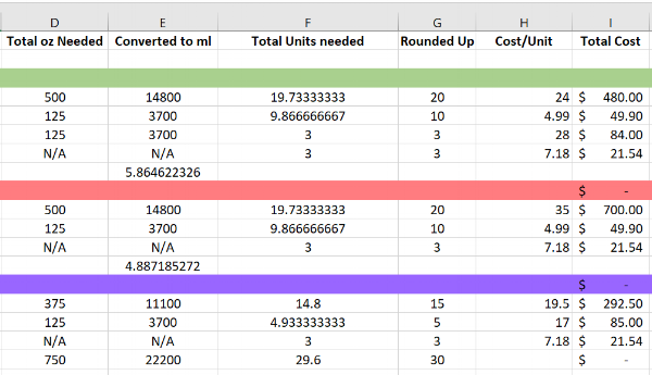 Cocktail Spreadsheet Step 3.png