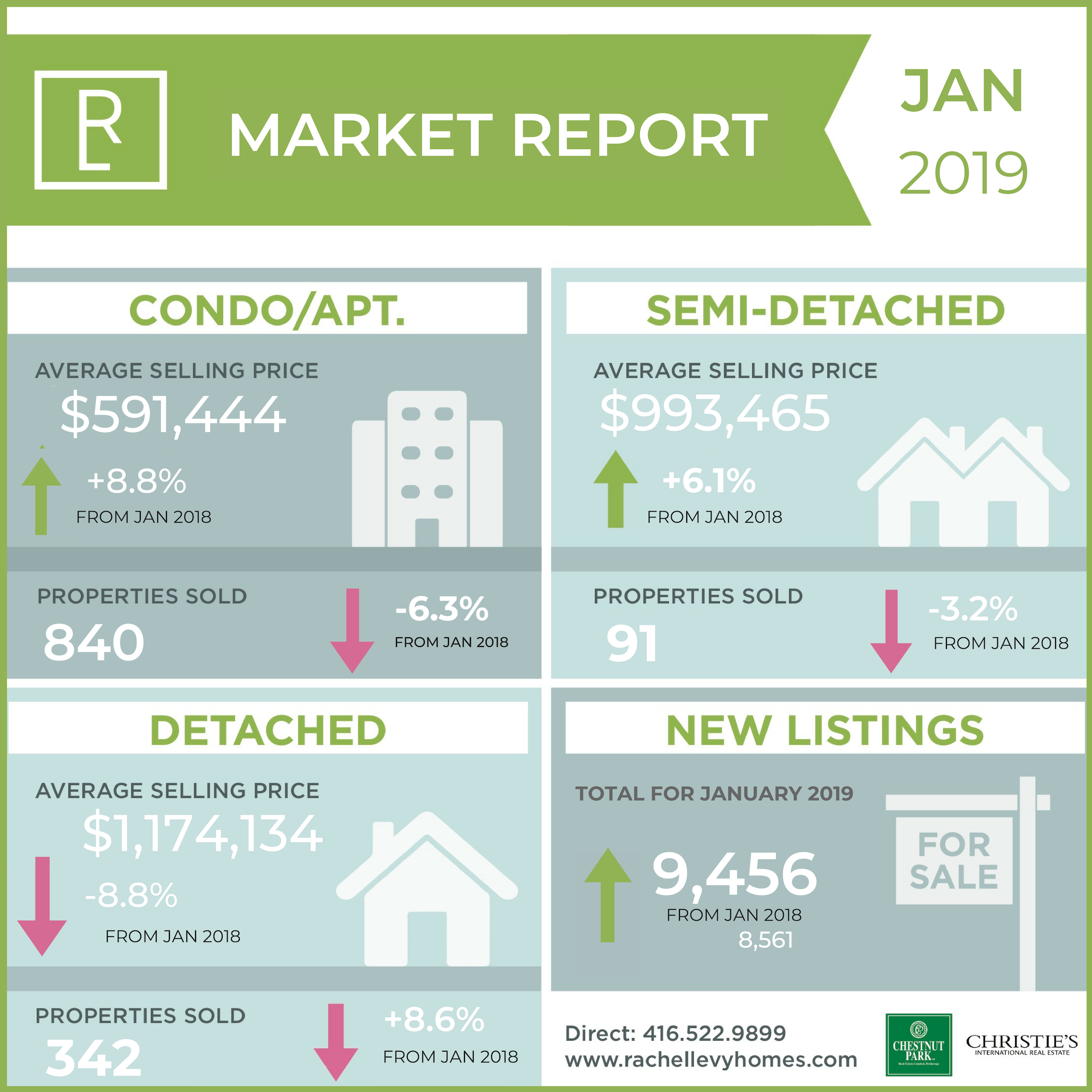 MARKET REPORT (1).png