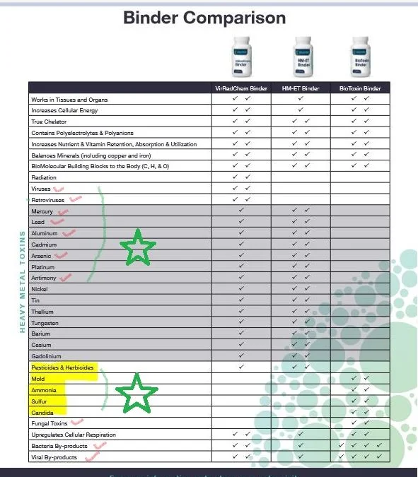BINDER COMPARISON.JPG