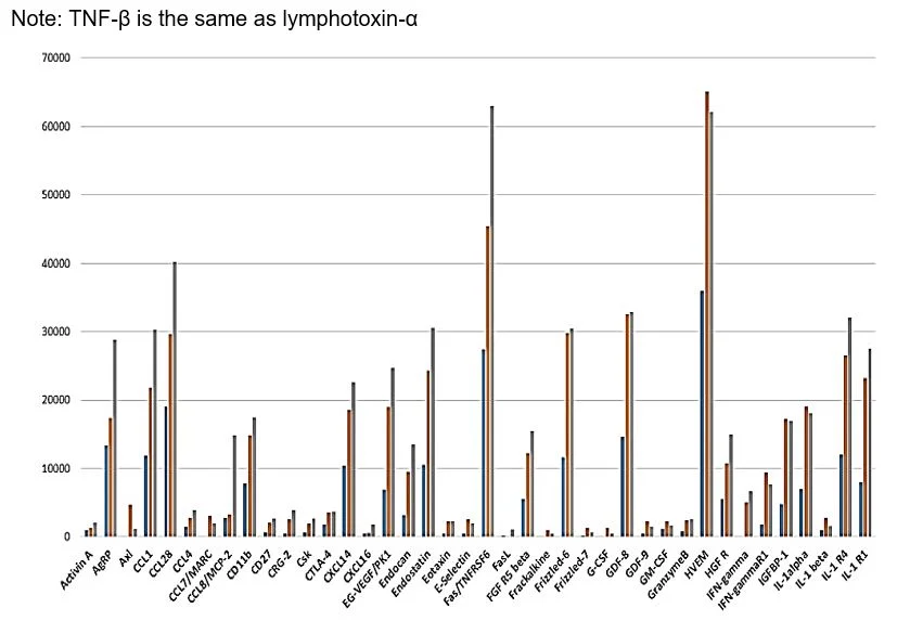 MAF ULTRA CAPS 2.JPG