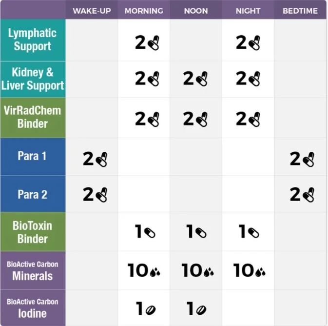 cellcore schedule 2.JPG
