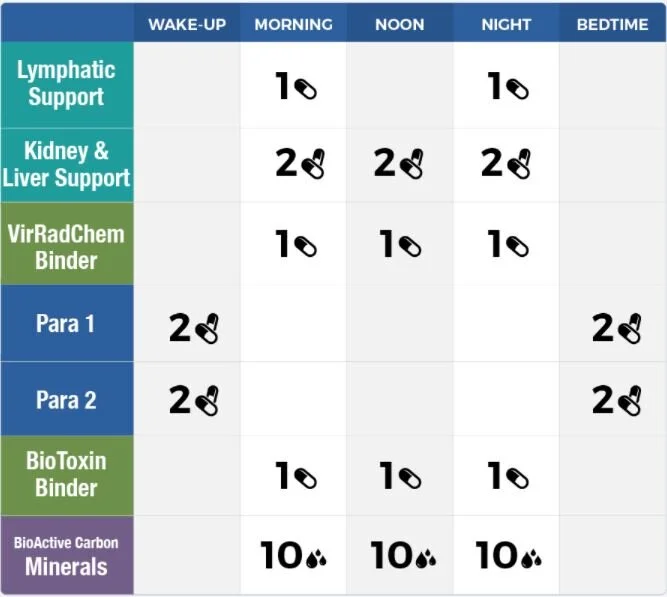 cellcore schedule 1.JPG